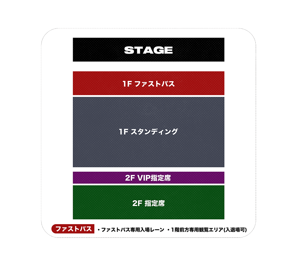 シートマップ