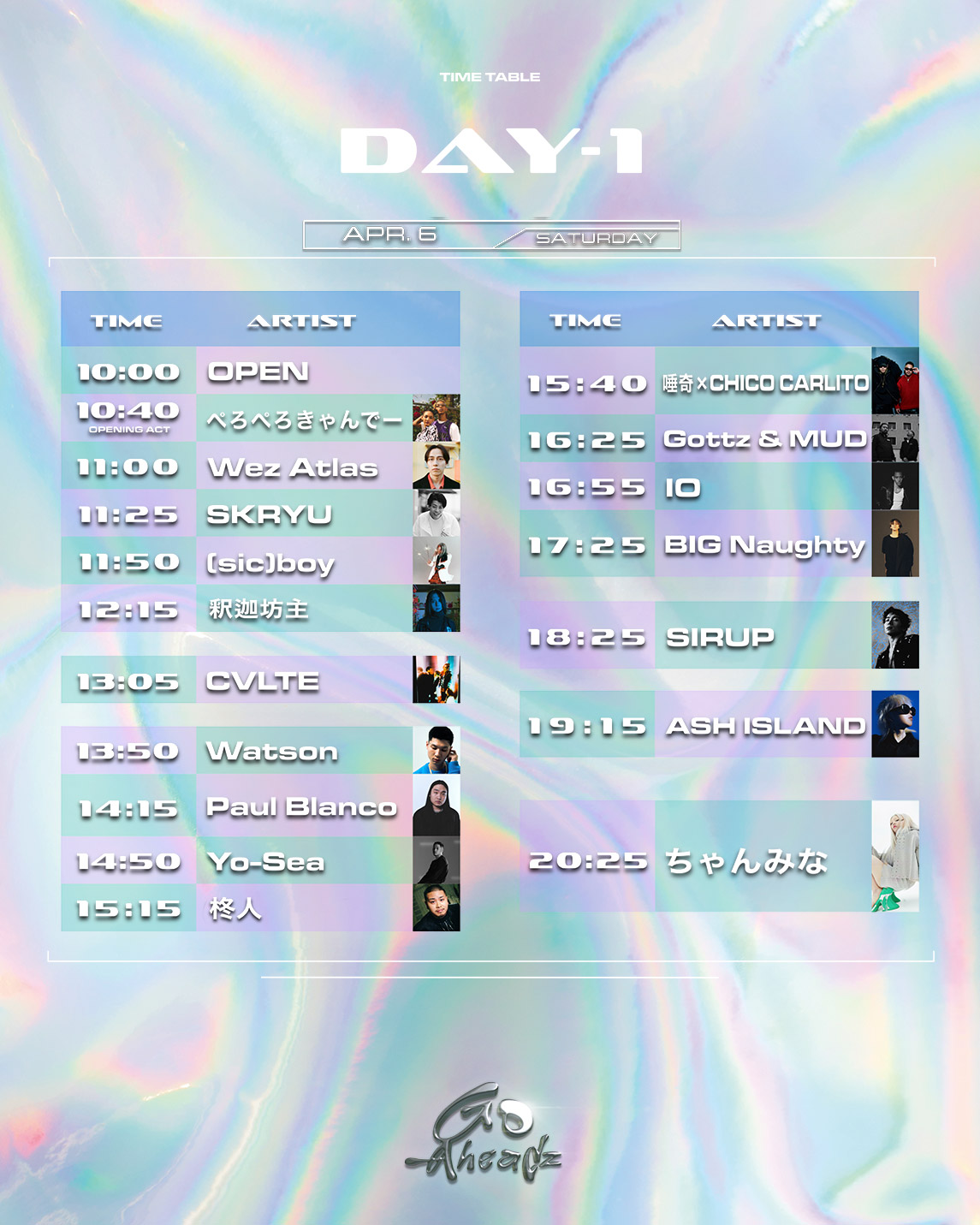 タイムテーブル DAY1